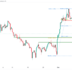 icmarkets2023101109