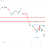 icmarkets2023101114