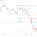 icmarkets2023101118