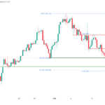 icmarkets2023101201