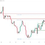 icmarkets2023101202