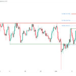 icmarkets2023101203