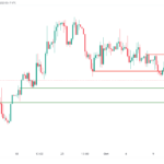 icmarkets2023101204
