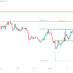 icmarkets2023101206