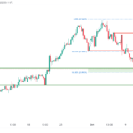 icmarkets2023101207