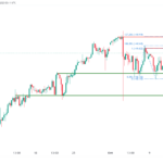 icmarkets2023101208