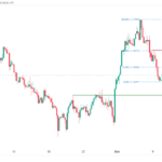 icmarkets2023101209