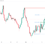 icmarkets2023101210