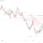 icmarkets2023101213