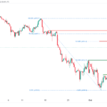 icmarkets2023101214