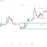 icmarkets2023101215