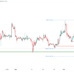 icmarkets2023101216