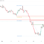 icmarkets2023101218