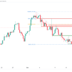 icmarkets2023101301
