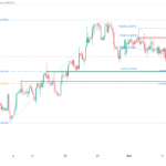 icmarkets2023101304