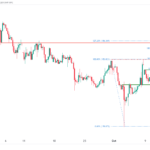 icmarkets2023101306