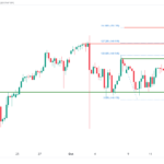 icmarkets2023101308