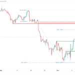 icmarkets2023101314