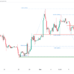 icmarkets2023101315