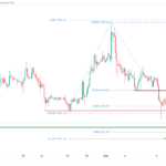 icmarkets2023101316