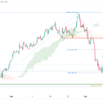 icmarkets2023101317
