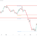 icmarkets2023101318