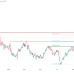 icmarkets2023101601