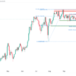 icmarkets2023101603