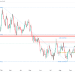 icmarkets2023101604