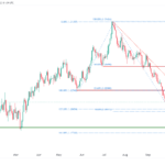 icmarkets2023101605