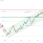 icmarkets2023101608