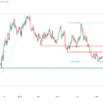 icmarkets2023101611