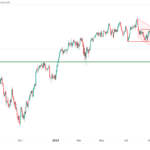 icmarkets2023101613