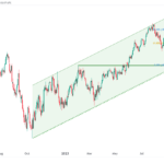 icmarkets2023101614