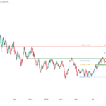 icmarkets2023101617