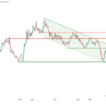 icmarkets2023101618