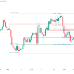 icmarkets2023101702
