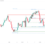 icmarkets2023101705
