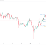 icmarkets2023101706