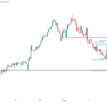 icmarkets2023101707