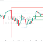 icmarkets2023101708