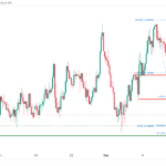 icmarkets2023101711