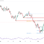 icmarkets2023101712