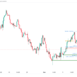 icmarkets2023101713