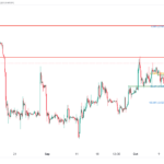 icmarkets2023101715