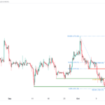 icmarkets2023101716