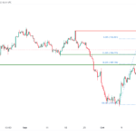 icmarkets2023101718