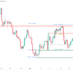 icmarkets2023101902