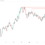 icmarkets2023101904