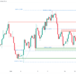 icmarkets2023101905